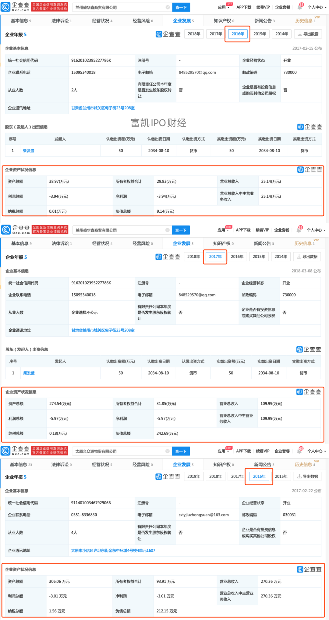 制图：富凯IPO财经 来源：企查查