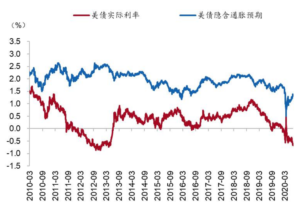 疫情GDP爆发_疫情爆发图片(3)