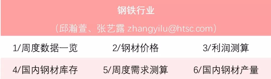 【周期识真】华泰周期团队数据周报 第26周