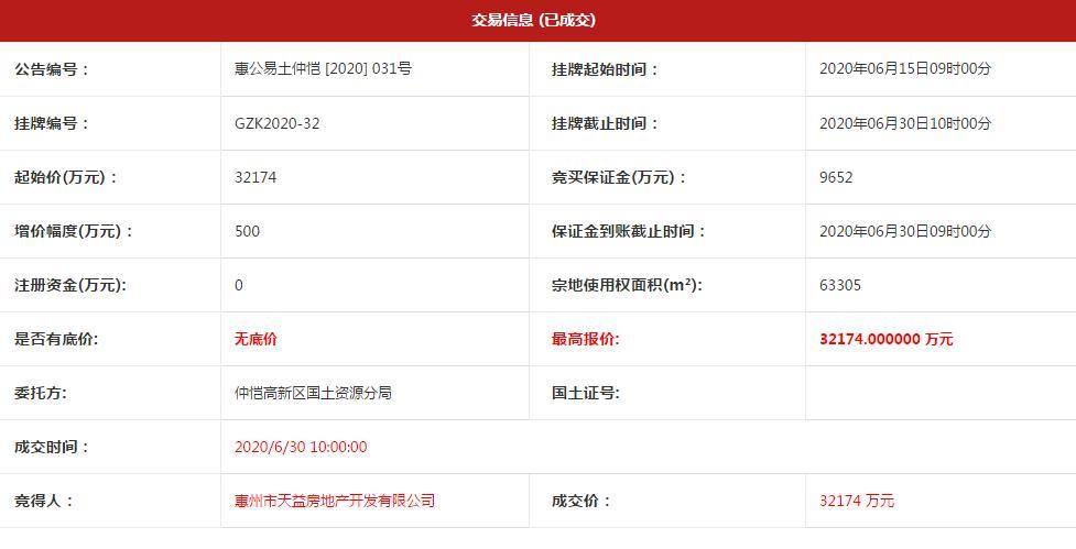 2020年惠环gdp_中国gdp2020年