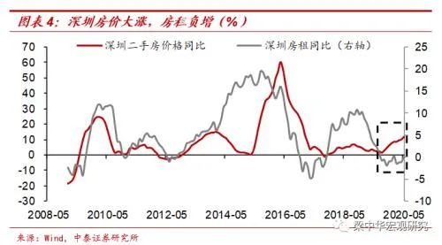 今天,这两件事刷爆朋友圈,关系到10亿人的钱包!