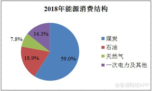 2019年嘉兴市gdp_嘉兴市地图(3)