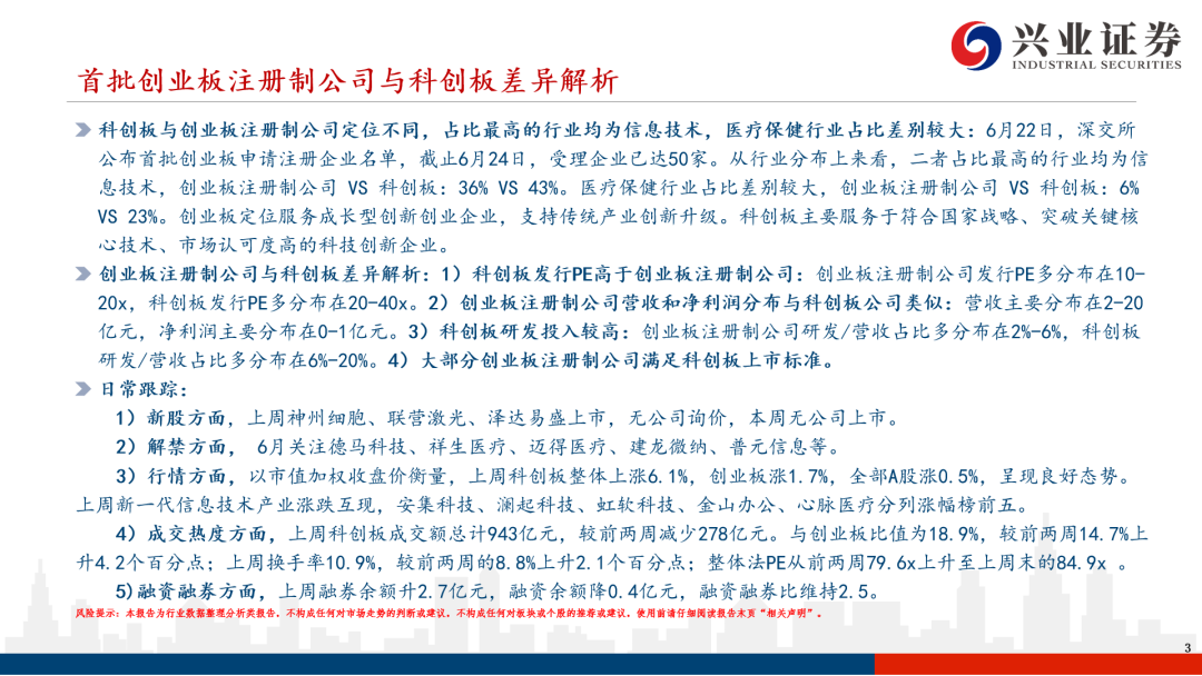 首批创业板注册制公司与科创板差异解析——科创板系列研究【兴证策略|科创板】