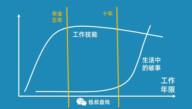 蚊子咬你的时候挥挥手赶走它?还是手起掌落拍死它?...