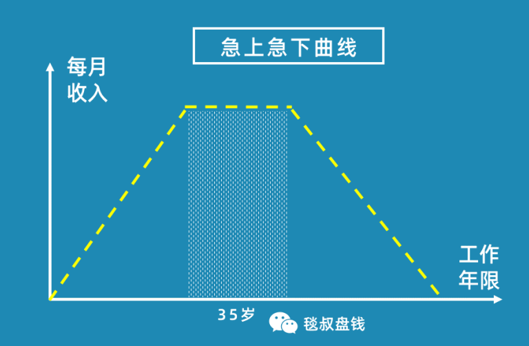 蚊子吸血时别拍死 拍蚊子的正确方法