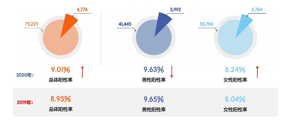 内蒙古人口行政排行_内蒙古行政区划图