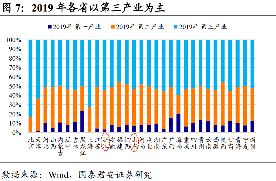 地方gdp和地方财政收入_2011年全市经济运行情况分析