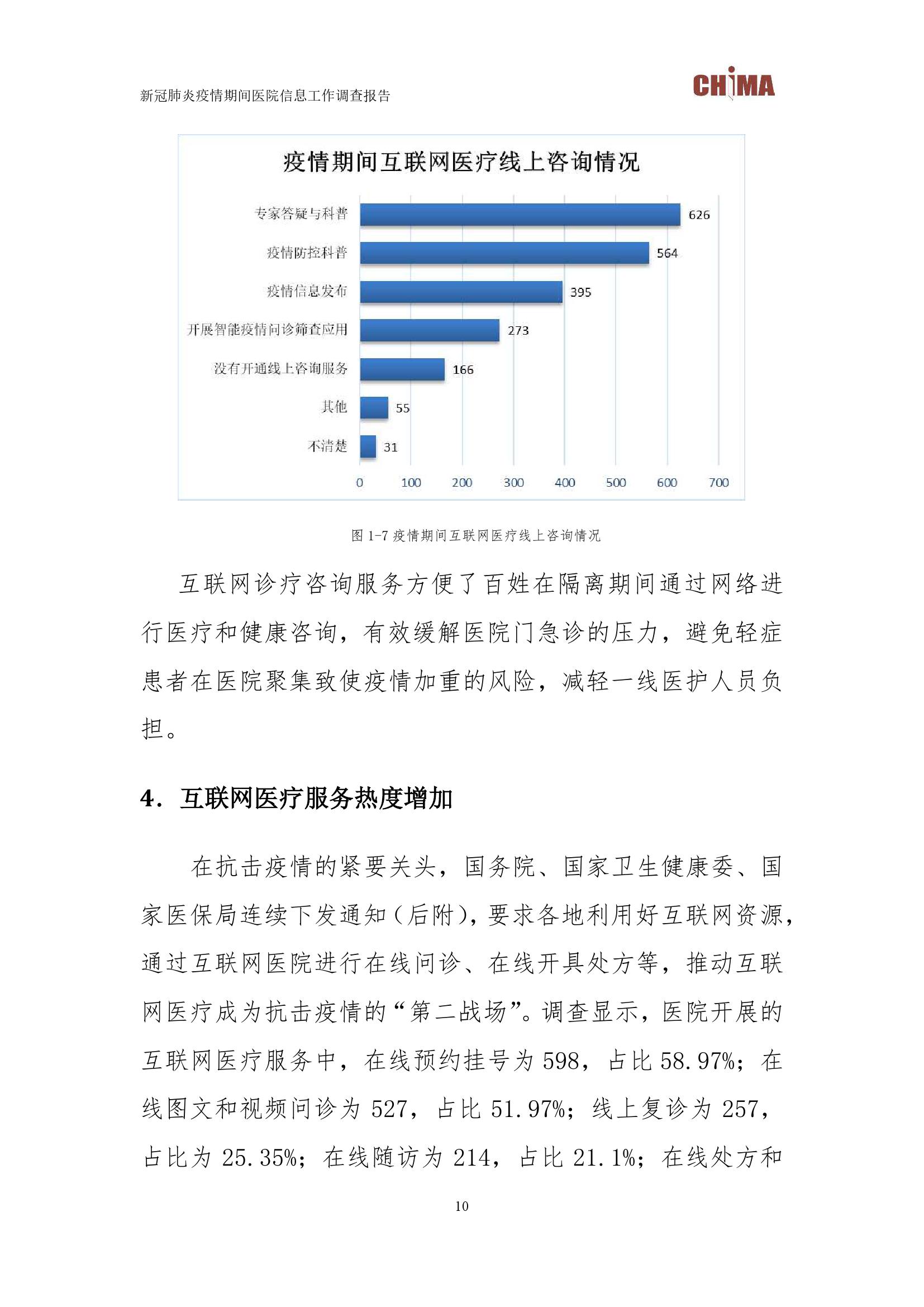 chima:新冠肺炎疫情期间医院信息工作调查报告