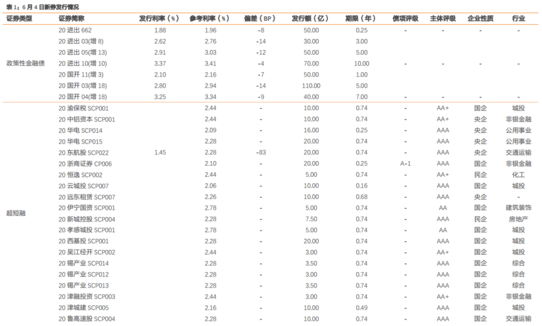 洛阳市区人口2021_建业定鼎府 打造洛阳的点睛封面(3)