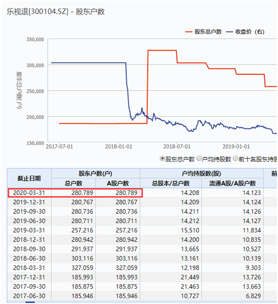1百元剩2亿人口等多少_一百元人民币图片(3)