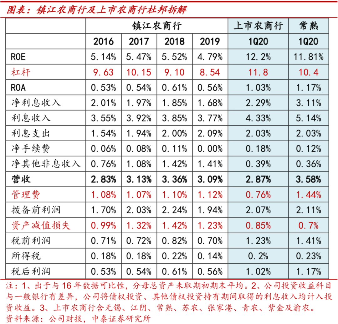 常熟银行拟入主一家农商行,却遭3位董事反对