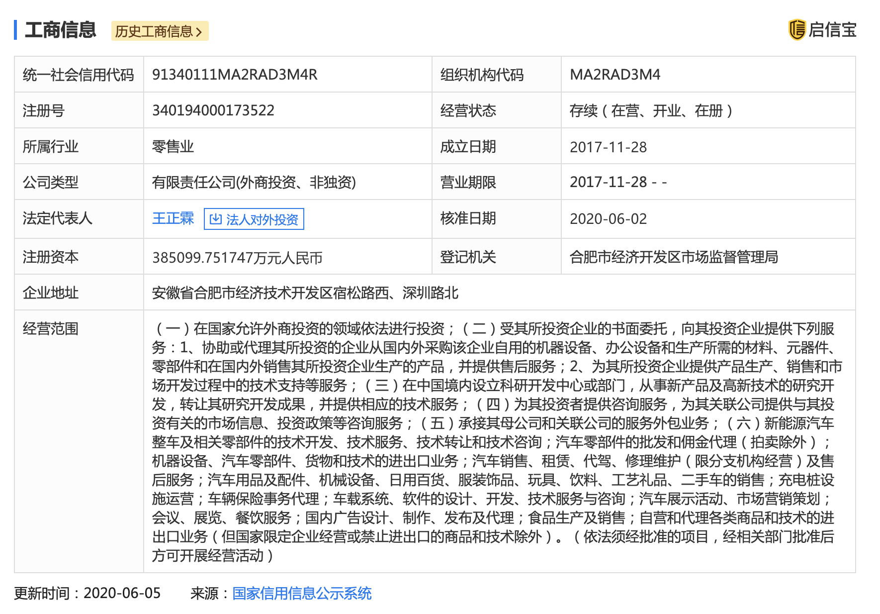 启信宝历史股东（启信宝查到的数据是不是真实的） 第2张