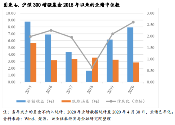 全国近五年gdp增长变化视频_3.2007年10月24日18时5分.我国在 卫星发射中心用长征三号甲运载火箭将 卫星成功(3)