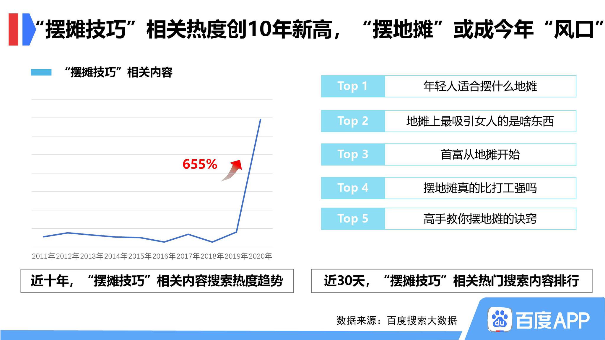 搜GDP数据的网站_GDP数据去哪找