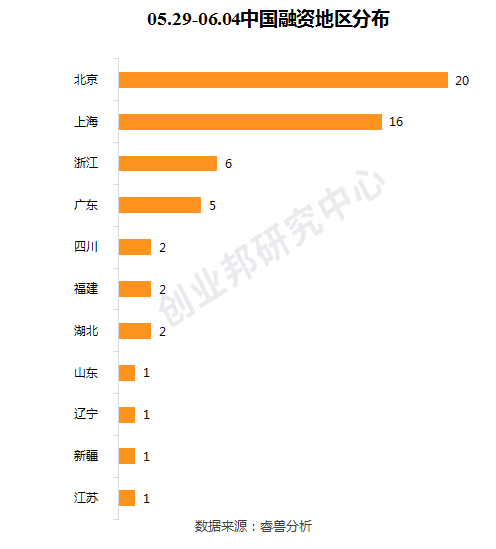 自动转存的利息和手动利息哪个高 68f7-iurnkpr8448904.png