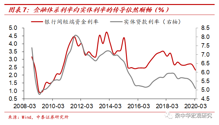 经济中的总量性_2020世界经济总量图片(2)