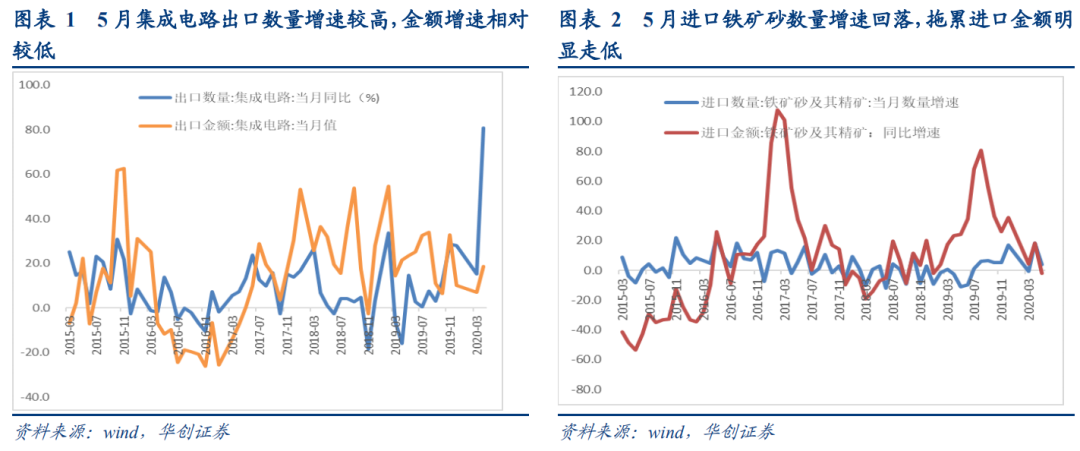 二手交易影响GDP_卖给影响GDP的人 这个豪宅,降价也卖不完