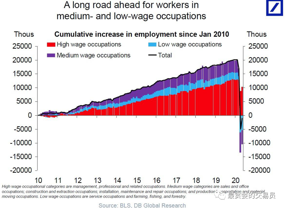什么是失业人口_白带是什么图片(3)