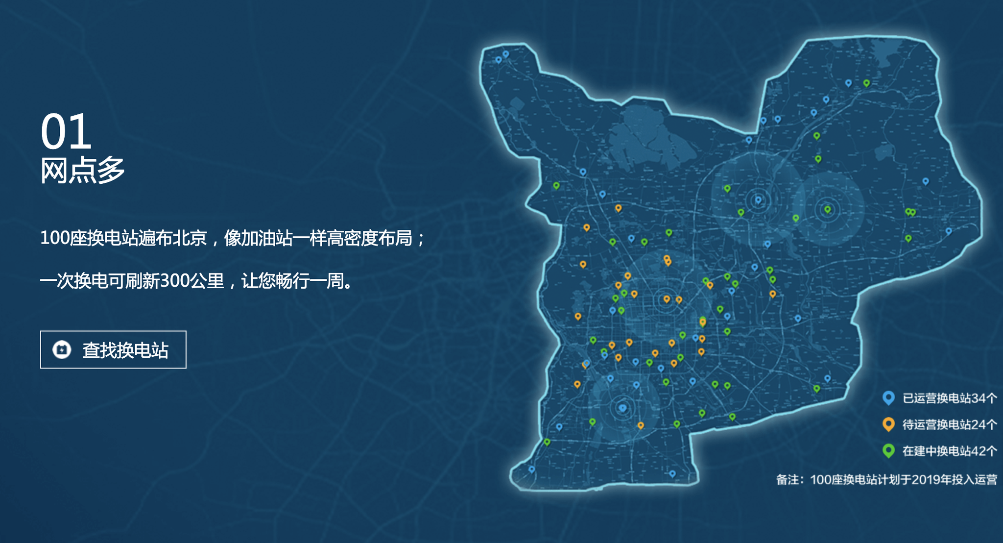 图片来源：北汽新能源官网