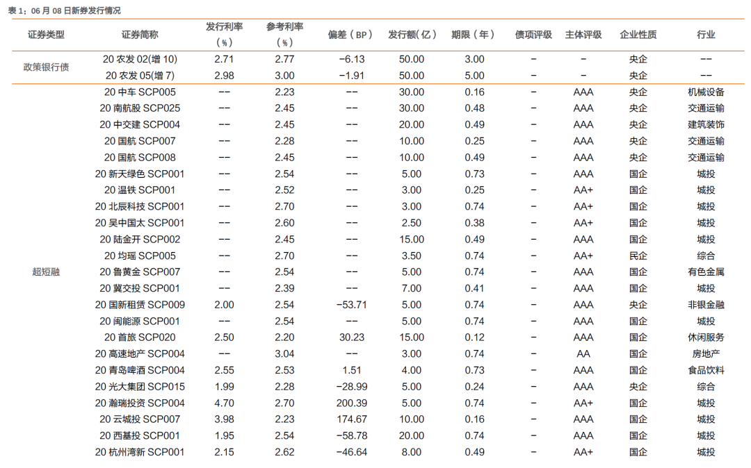湘人口函 2020 5号_再见2020你好2021图片(3)