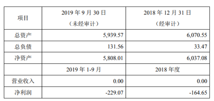 1百元剩2亿人口等多少_一百元人民币图片(3)