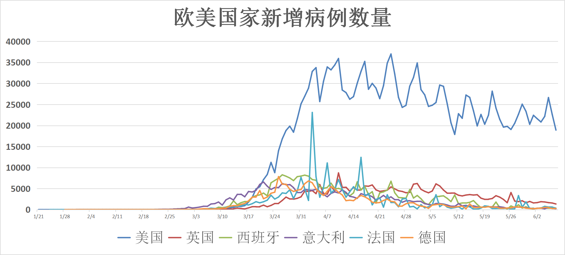 预计全球gdp萎缩_牙龈萎缩图片