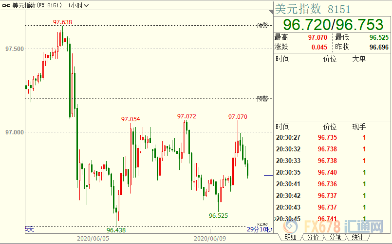 二连人口收缩_人口普查