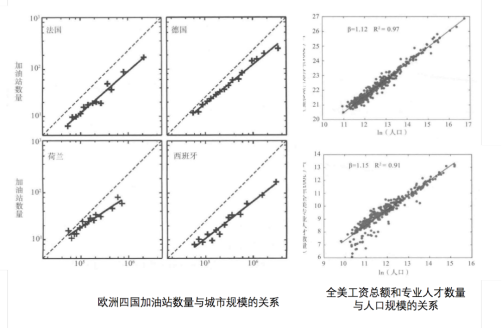 人口与产出_投入与产出图标