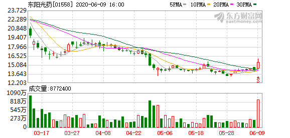 胰岛素是哪个国家生产的 7262-iuvaazn5461046.png