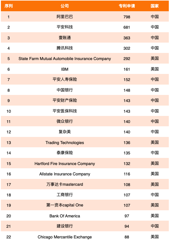专利事务所排名_律师事务所图片