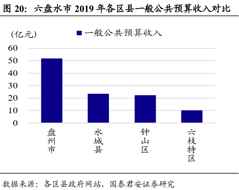 镇宁县总人口有多少人_镇宁县地图(3)
