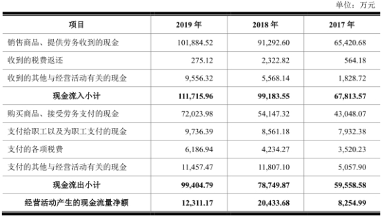 南亚人口率_南亚人口