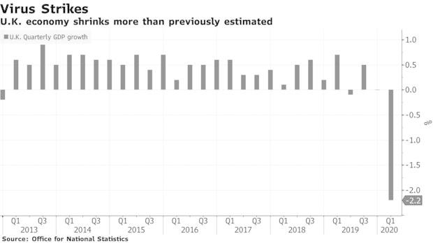 gdp排名1979_gdp全国排名