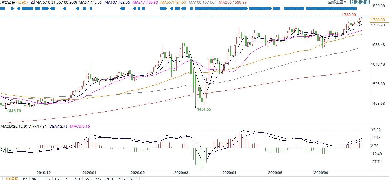 疫情前国家经济总量_疫情经济(3)