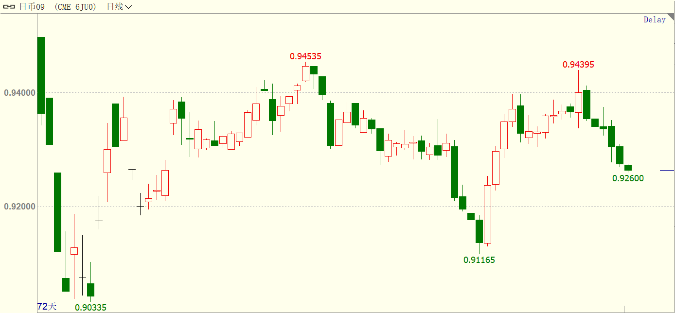 英美人口数量_加藤英美里(2)