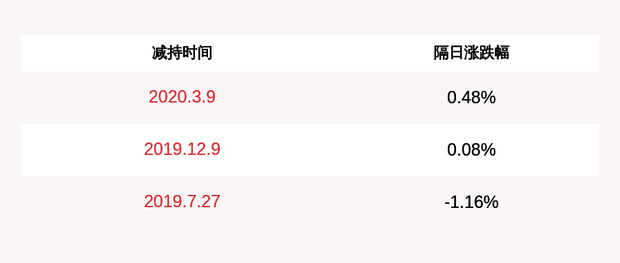星徽精密董事长(2)