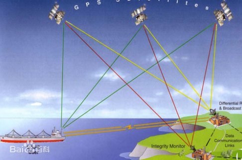 从北斗覆盖全球说起 手机导航是如何越来越准的