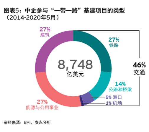 海外投资项目哪里找 2c5b-iwasyek0426917.jpg