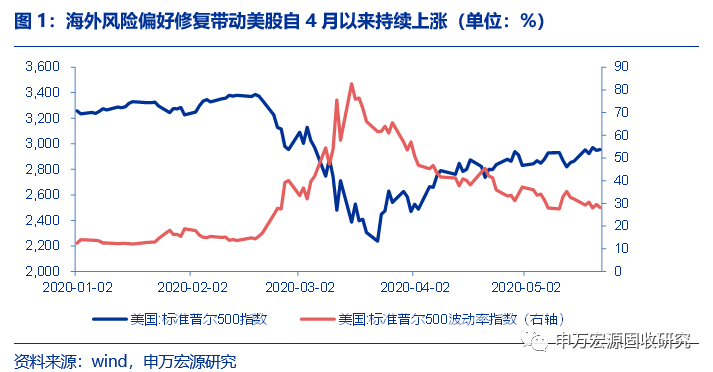 安史之乱人口减少有什么影响_安史之乱(2)