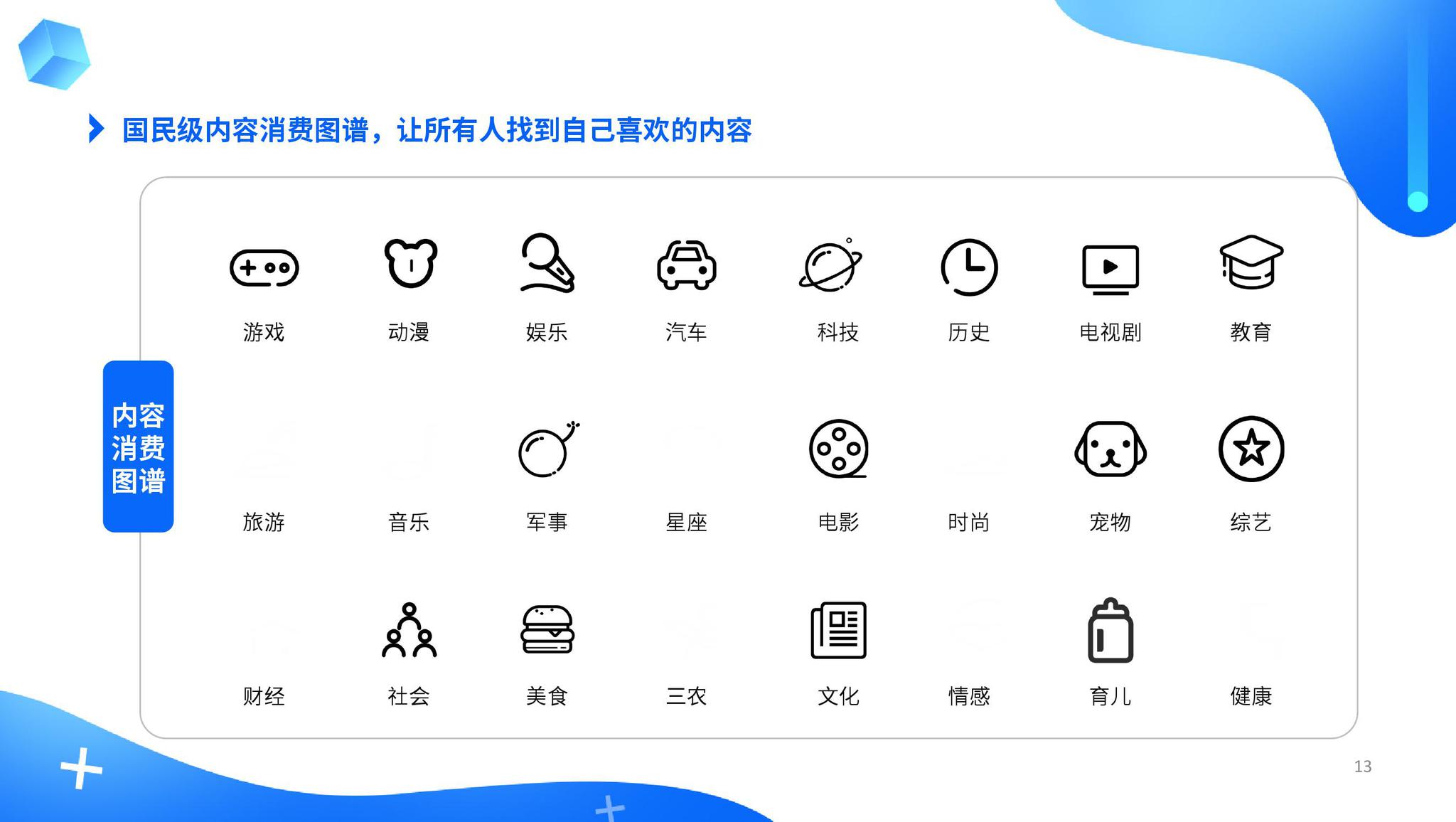 QQ看点人均_qq看点图片(3)
