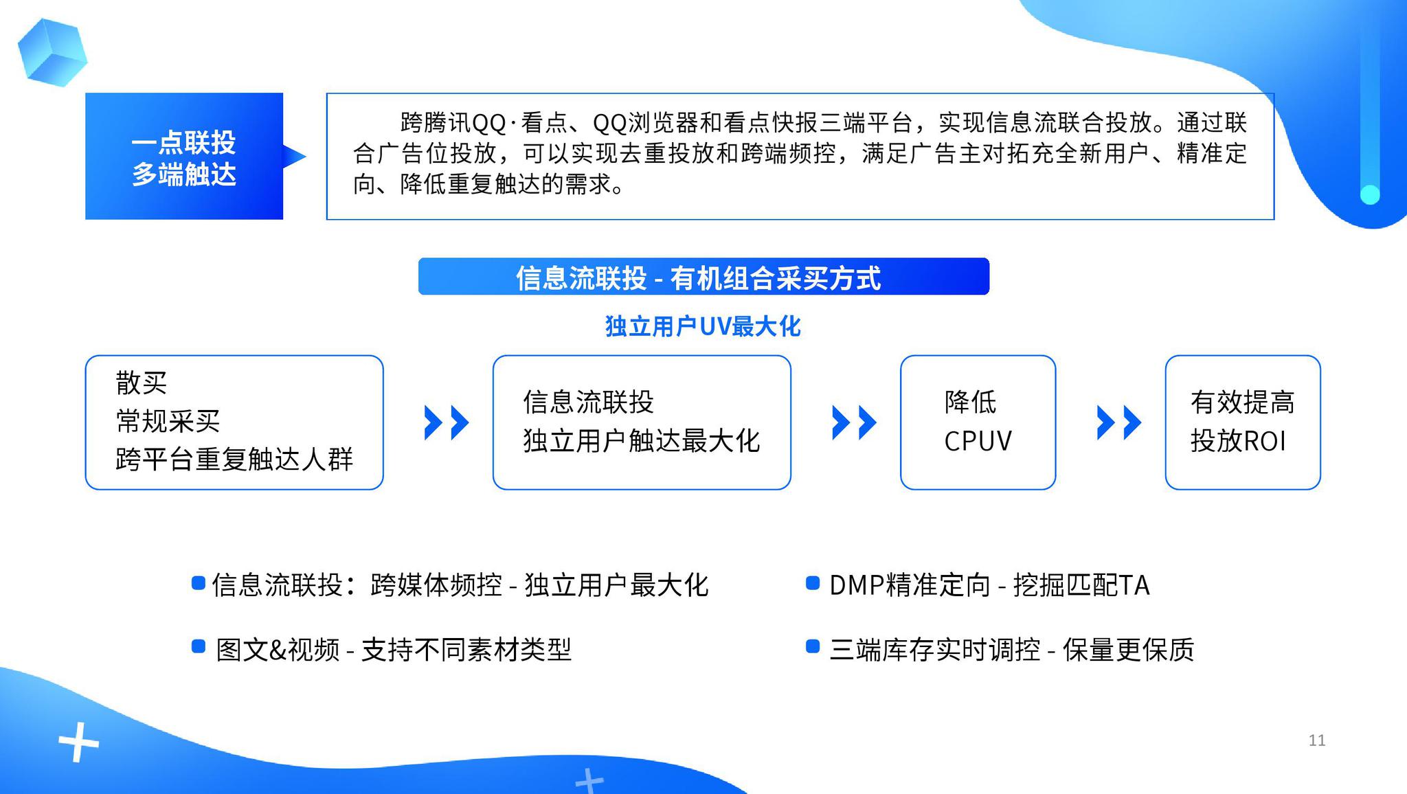 QQ看点人均_qq看点图片(2)