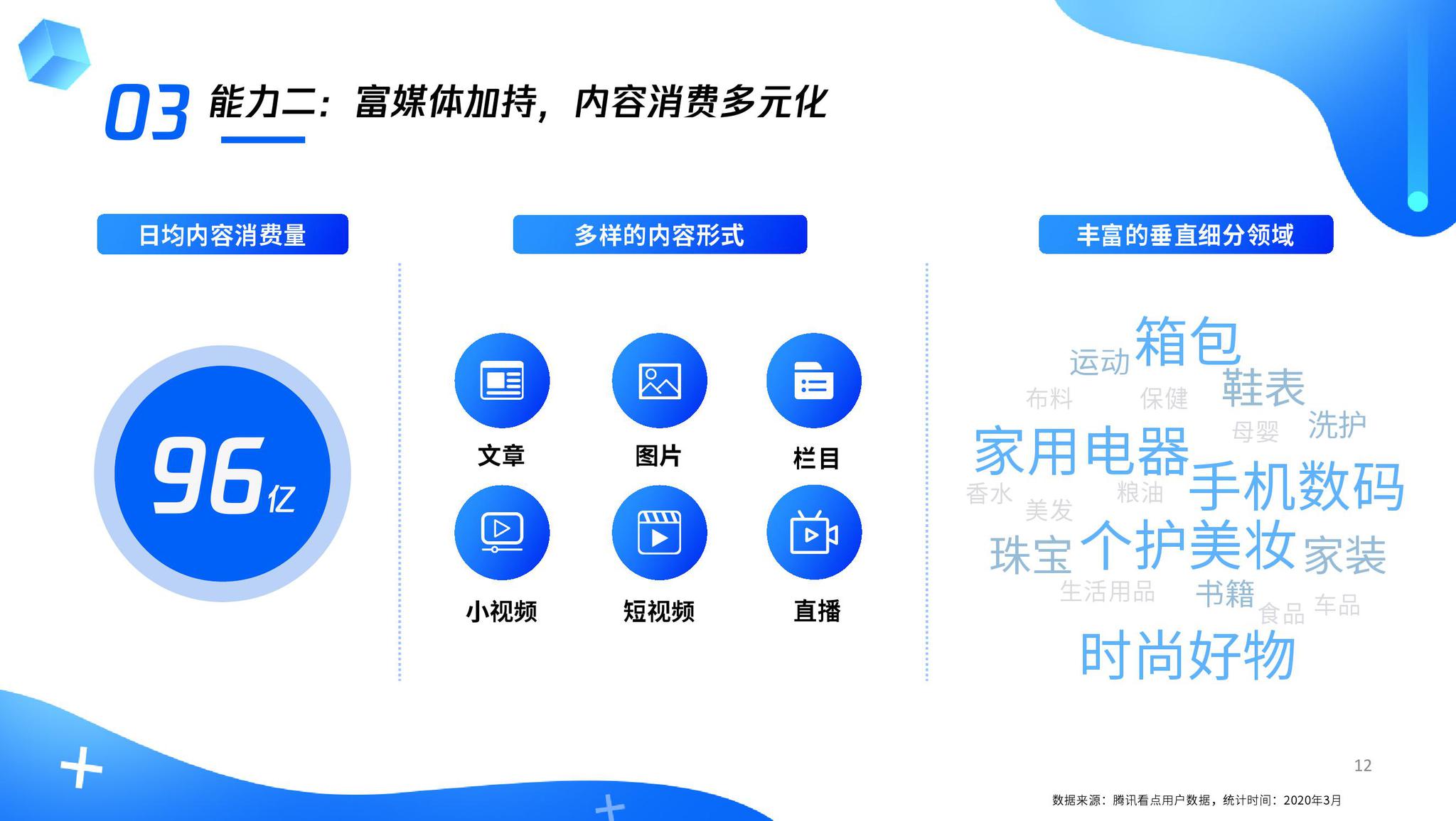QQ看点人均_qq看点图片(2)