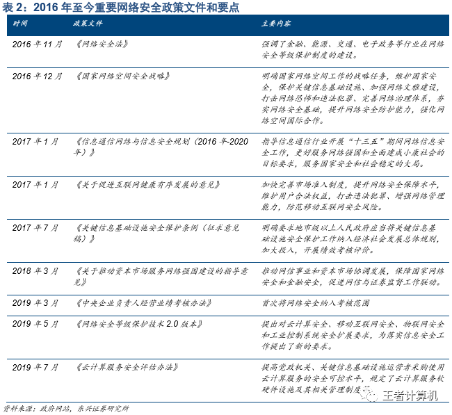 东兴市gdp_温州到东兴物流公司专线价格(2)