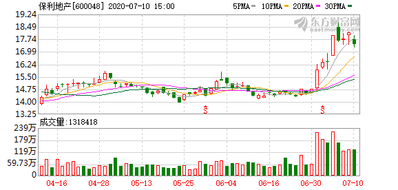 禅城石湾gdp_产城人融合 共筑石湾梦(2)