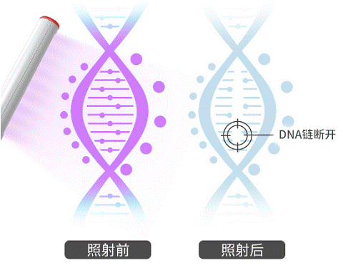 NFC与RFID的区别 NFC与RFID的区别