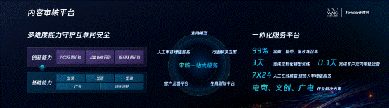(腾讯优图内容审核平台)