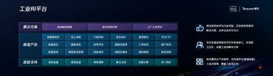 (腾讯优图工业AI平台)