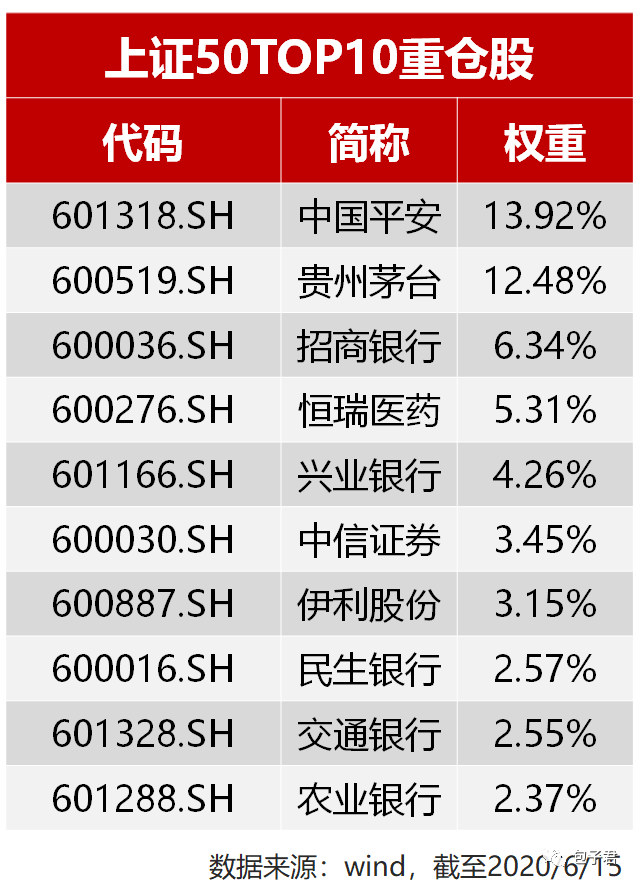 茅台酒占贵州省经济总量的_贵州省地图(3)