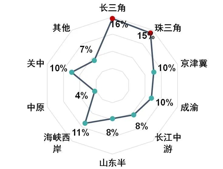2020年粤港澳大湾区g_粤港澳大湾区车展2020(2)