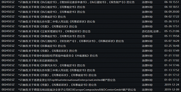 图片来源:Wind